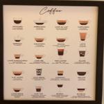 Photo of Decrypt Coffee Roaster - Kota Kinabalu, Sabah, Malaysia