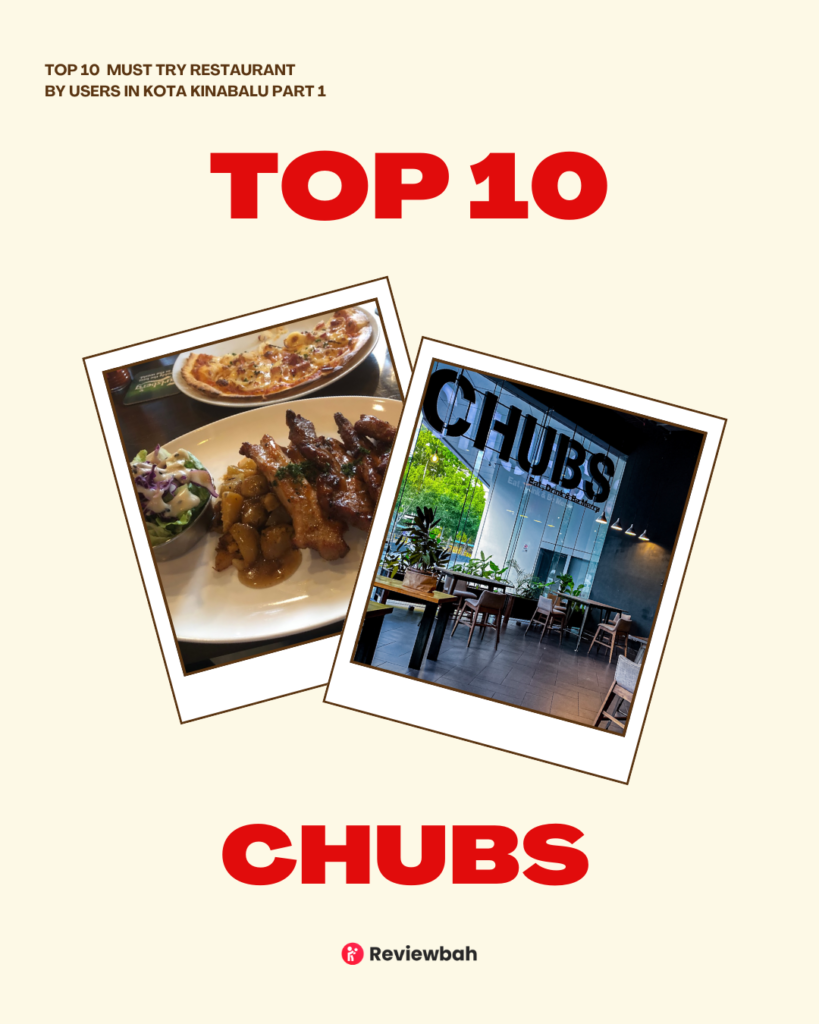 Top 10 Must-Try Restaurants in Kota Kinabalu, According to Real Users on Reviewbah | Reviewbah