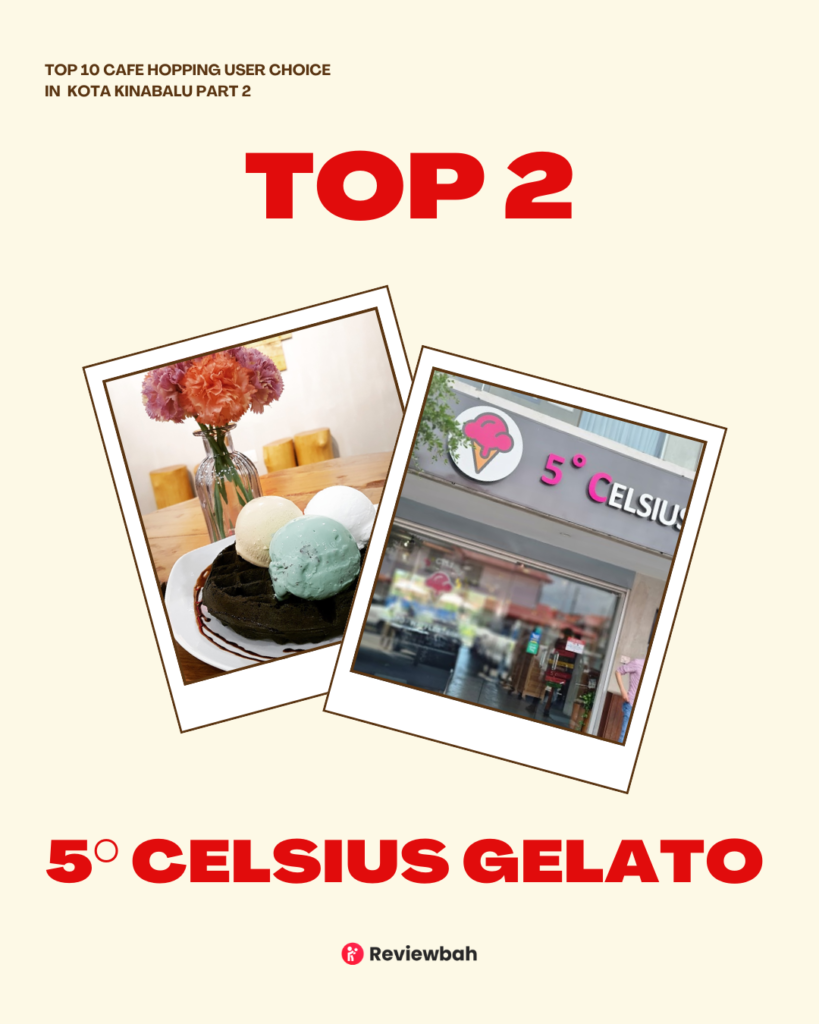 Top 10 Must-Visit Cafes for Hopping Around Kota Kinabalu - Based on Real User Reviews on Reviewbah | Reviewbah