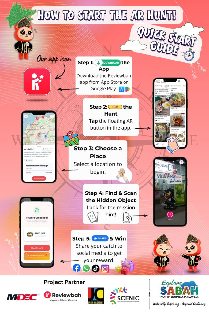 The Hunt Is Coming, Are You Ready? | Reviewbah